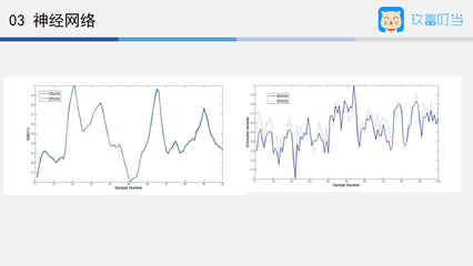 當產(chǎn)品經(jīng)理遇上人工智能 數(shù)據(jù)處理的新機遇與挑戰(zhàn)