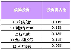 &ldquo;T計劃&rdquo;206-259天、T計劃202-263天產品到期公告